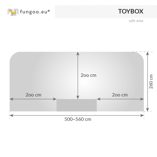 Moduł ToyBox Fungoo