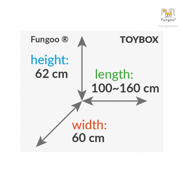 Moduł ToyBox Fungoo